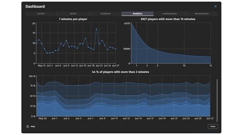 Image result for GDevelop Games Showcase