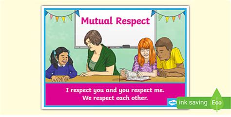 Start the year well: Setting Classroom Expectations and Building Class ...