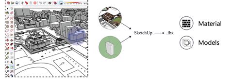 City Block Map 的图像结果