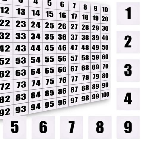 Vicenpal 100 Pieces Number Flash Cards 1 100 Double Sided | Desertcart ...