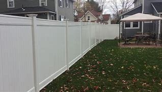 Image result for Lowe's Fencing Sale