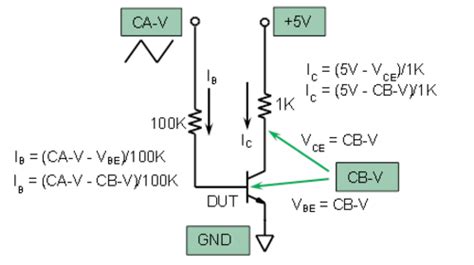 Active Learning Interface (for) Circuits (and) Electronics: [Analog ...