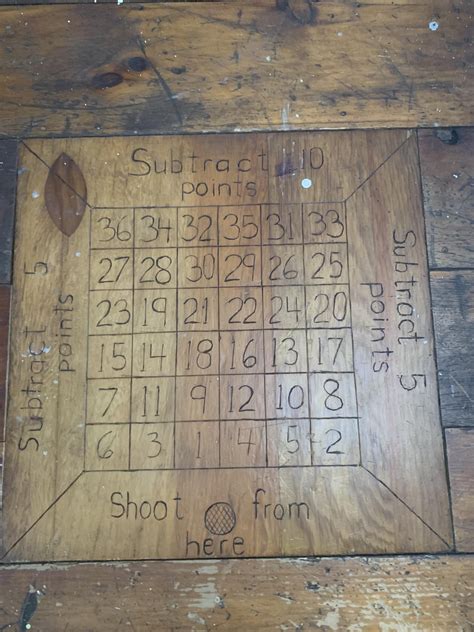 What is ya’lls opinion on exposed floor joists in a kitchen? The joists ...