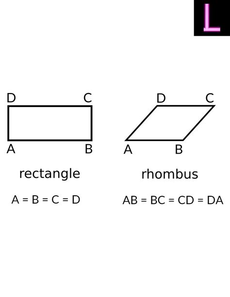 Is A Rectangle A Rhombus