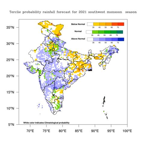 Press Release:Press Information Bureau
