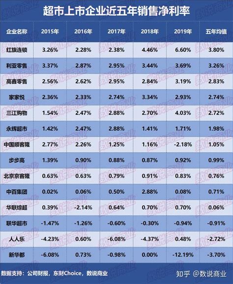 扬州晨化：一季度盈利超1895万元，同比增长超30%！_表面活性剂_原材料_中国洗涤用品行业信息网