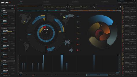 Network Detection and Response | Verizon