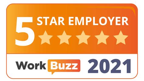 LKQ India PVT Limited|Wanna Join at our Journey