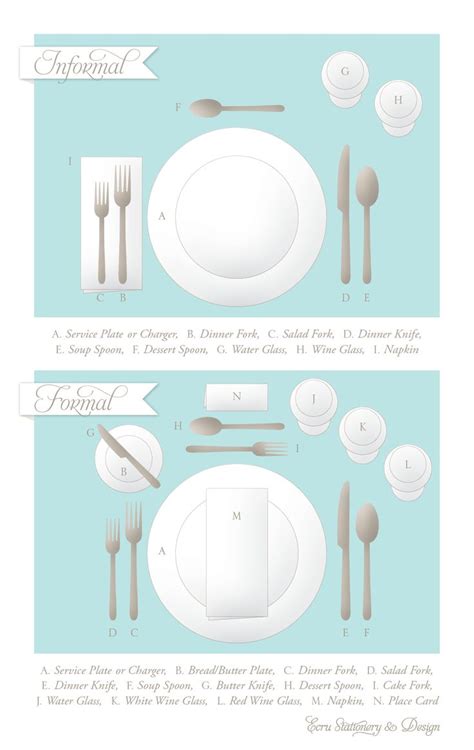 Image result for Table Setting Examples