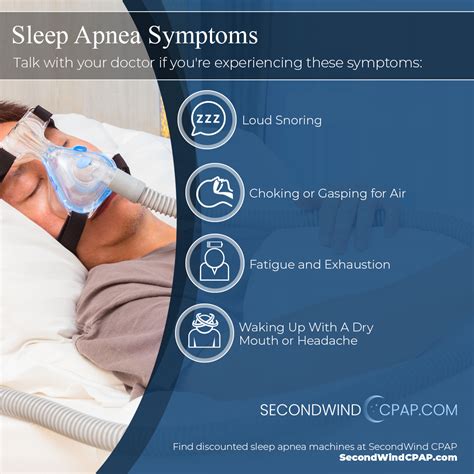 Sleep Apnea Symptoms - SecondwindCPAP