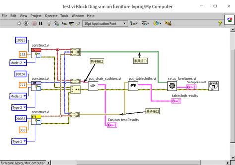 Image result for LabVIEW Hardware Interface