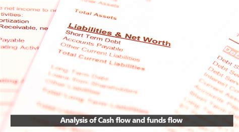 Format of fundsflow statement and its analysis explained – Banking School