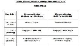 UPSC IFS Main Exam 2025 Schedule Out At upsc.gov.in; Exams From ...