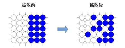Image result for MATLAB Help Function