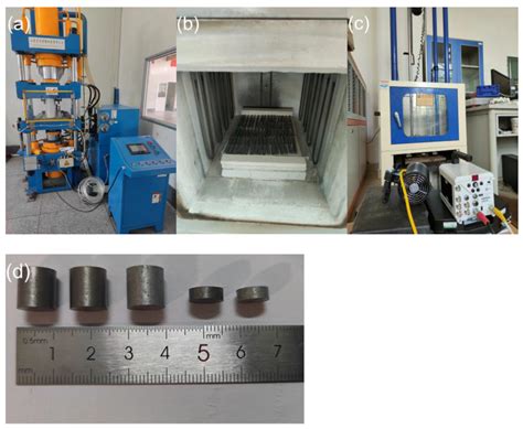 Research on the Impact Initiation Behavior of PTFE/Al/Ni2O3 Reactive ...