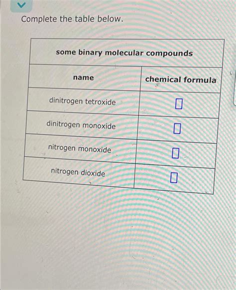 Solved Complete the table below.table[[some binary | Chegg.com