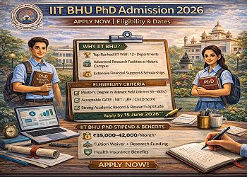 IIT BHU PhD Admission 2026: Apply Now | Eligibility & Dates