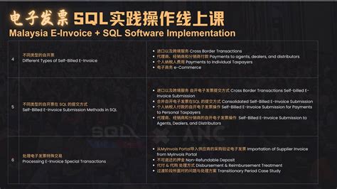 Image result for SQL System