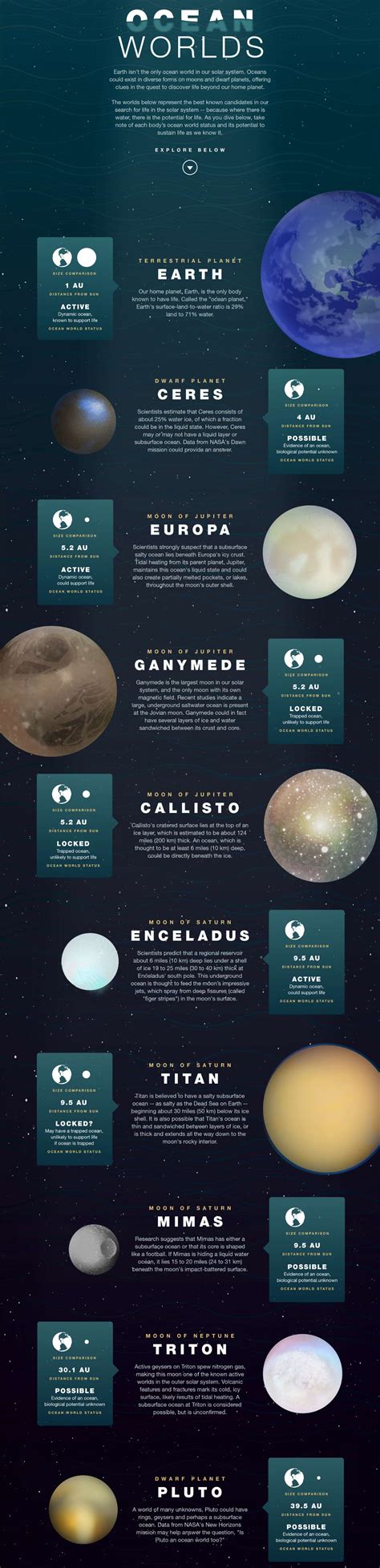 Alien Science 的图像结果