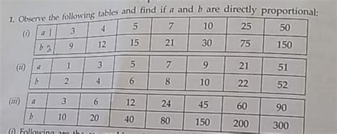 1. Observe the following tables and find if a and b are directly ...