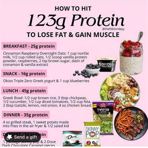 Pin by Liz Nash on Juniper in 2025 | Healthy high protein meals, Protein meal plan, Protein ...