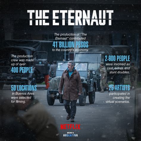 Netflix Series 'The Eternaut' Plows Millions Into Argentina's Economy