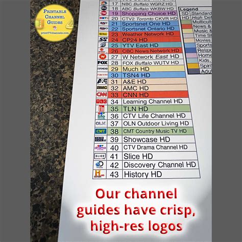 Free Samsung TV Channel Guide Printable – Easy List! - Printables for Everyone