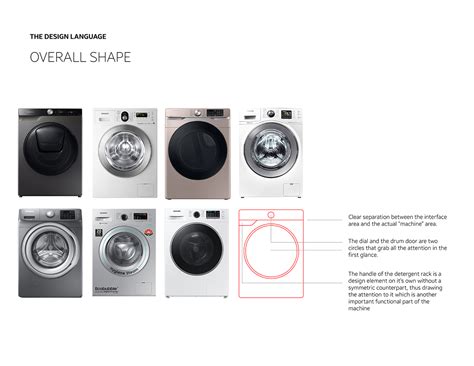 Image result for Cloth Washing Machine