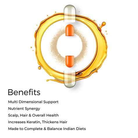 Root Deep Complete Scalp Food For Hair Fall Reduction, Hair ...