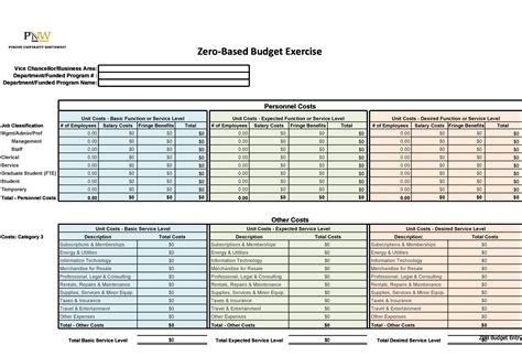 40 Best Zero-Based Budget Templates (Word & Excel)
