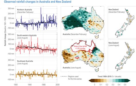 Chapter 11: Australasia | Climate Change 2022: Impacts, Adaptation and Vulnerability