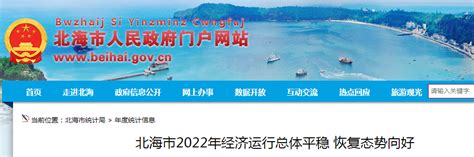 2022年北海市GDP1674.21亿元，比上年增长3.5%_北海GDP_聚汇数据