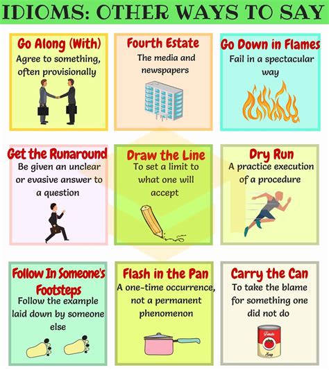 List of 50+ Common English Idioms | Other Ways to Say