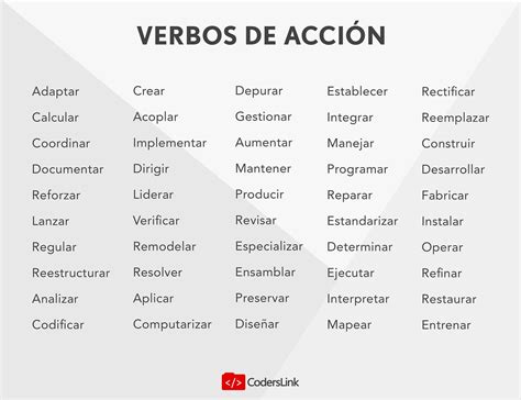 Hice o hize Cuál es la forma correcta del verbo hacer
