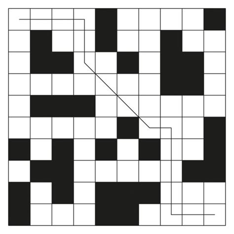 Image result for Dijkstra Algorithm Visualisation