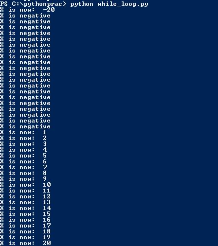 Image result for Mad Lib Python While Loop