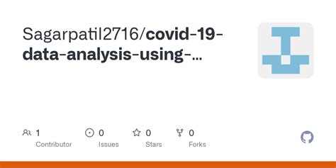 Covid 19 Data Visualization Using Python 的图像结果