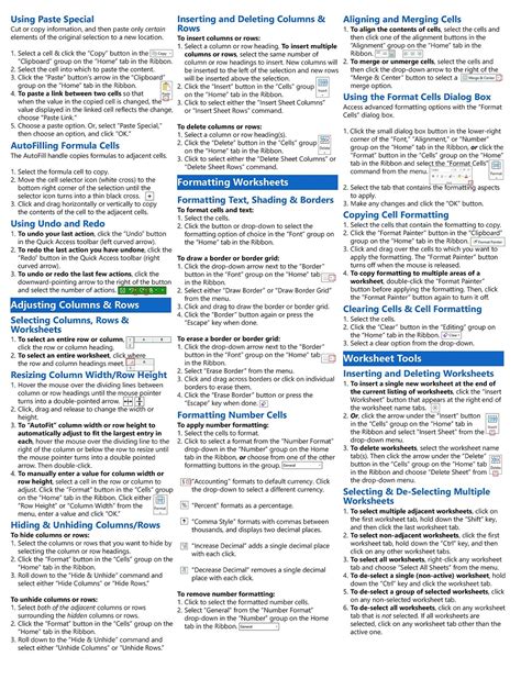 Image result for Quick Reference Guide Cheat Sheet