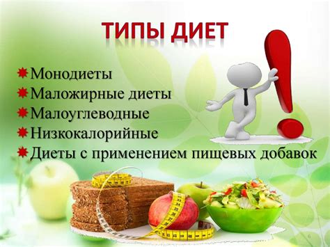 Диетическое Питание Виды Диет — Похудение Диета Правильное Питание