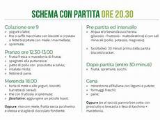 alimentazione calciatori cosa deve mangiare un calciatore e quanto prima della alimentazione calciatori cosa deve mangiare un calciatore e quanto prima della