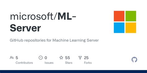 Image result for Microsoft Machine Learning Server Installation Files