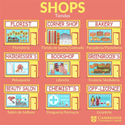 Clase de José Angel | 1º, 3º y 4º ESO Inglés Salesianos Santander ...