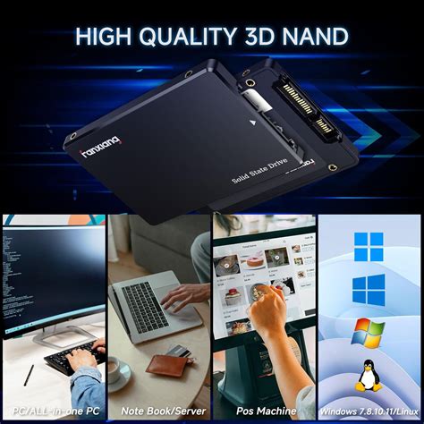 Image result for Computer SSD