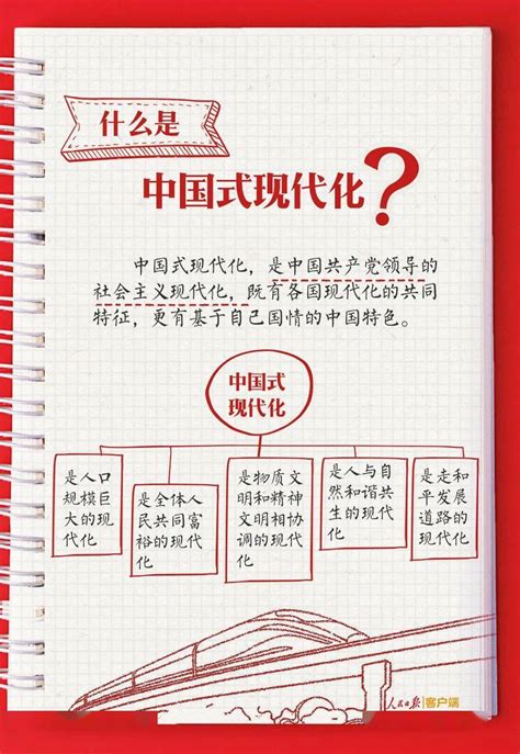 什么是中国式现代化？-北京农学院 二十大专题网