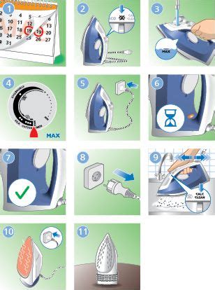 How do I descale my Philips Steam Iron? | Philips
