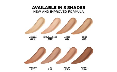Buy L'Oreal Paris Infallible Full Wear More Than Concealer - 328 ...