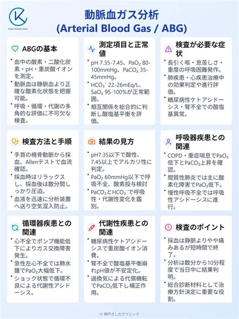 Azure Machine Learning Image 的图像结果