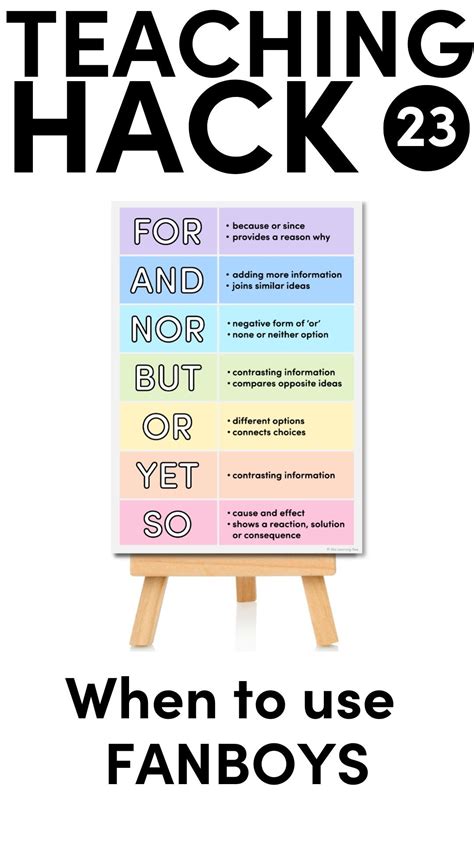 Fanboys Words A Quick Guide For Coordinating Conjunctions (FANBOYS)