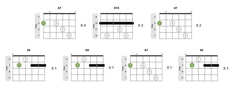 12 Beautiful Blues Chords You Need to Learn ASAP (Chord Chart Incl.)