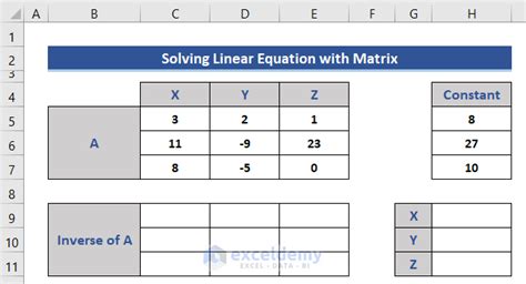 Excel Solver Nonlinear 的图像结果